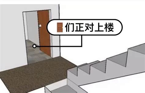 牽牛煞|大门风水之牵牛煞详解及化解方法